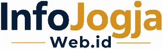 INFO JOGJA